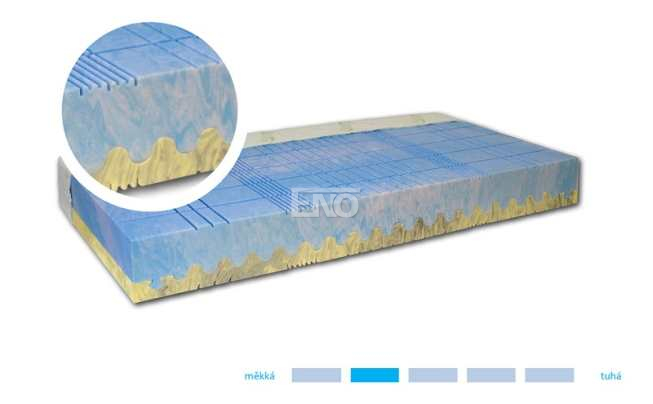 Matrace Aquaflex - 90x200